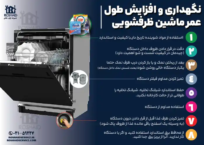 8 نکته مفید جهت نگهداری و افزایش طول عمر ماشین ظرفشویی داتیس